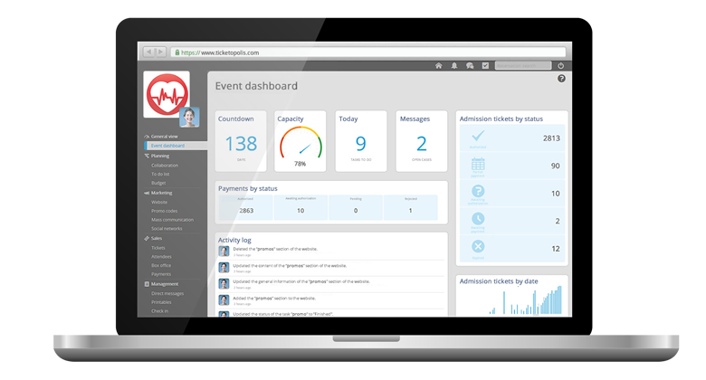 Evaluate your event's performance